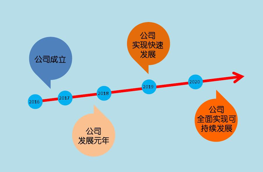 1543564257459579.png 1543564257459579.png